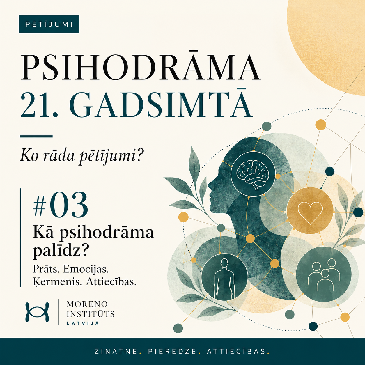 You are currently viewing Kā psihodrāma palīdz?